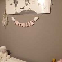 Load image into Gallery viewer, KIDS ROOM NAME BANNER- Stars